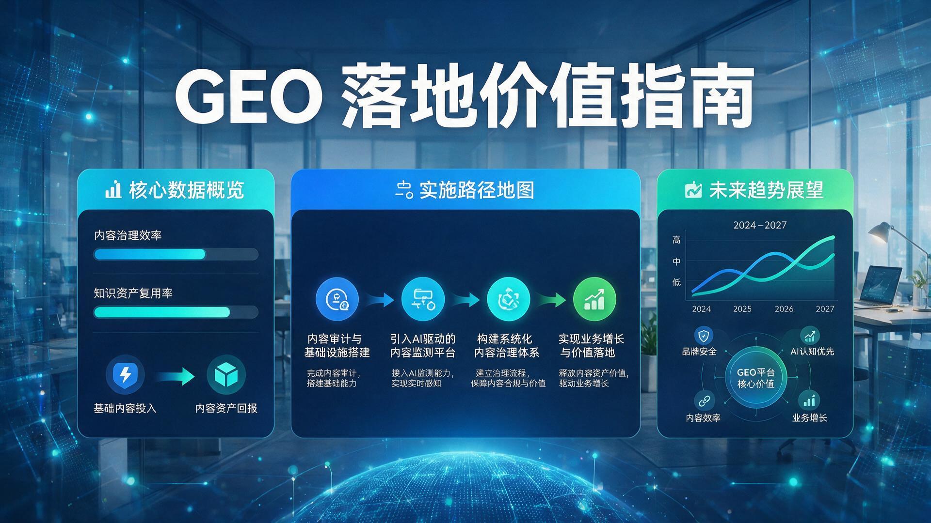 配图:六、结论与展望