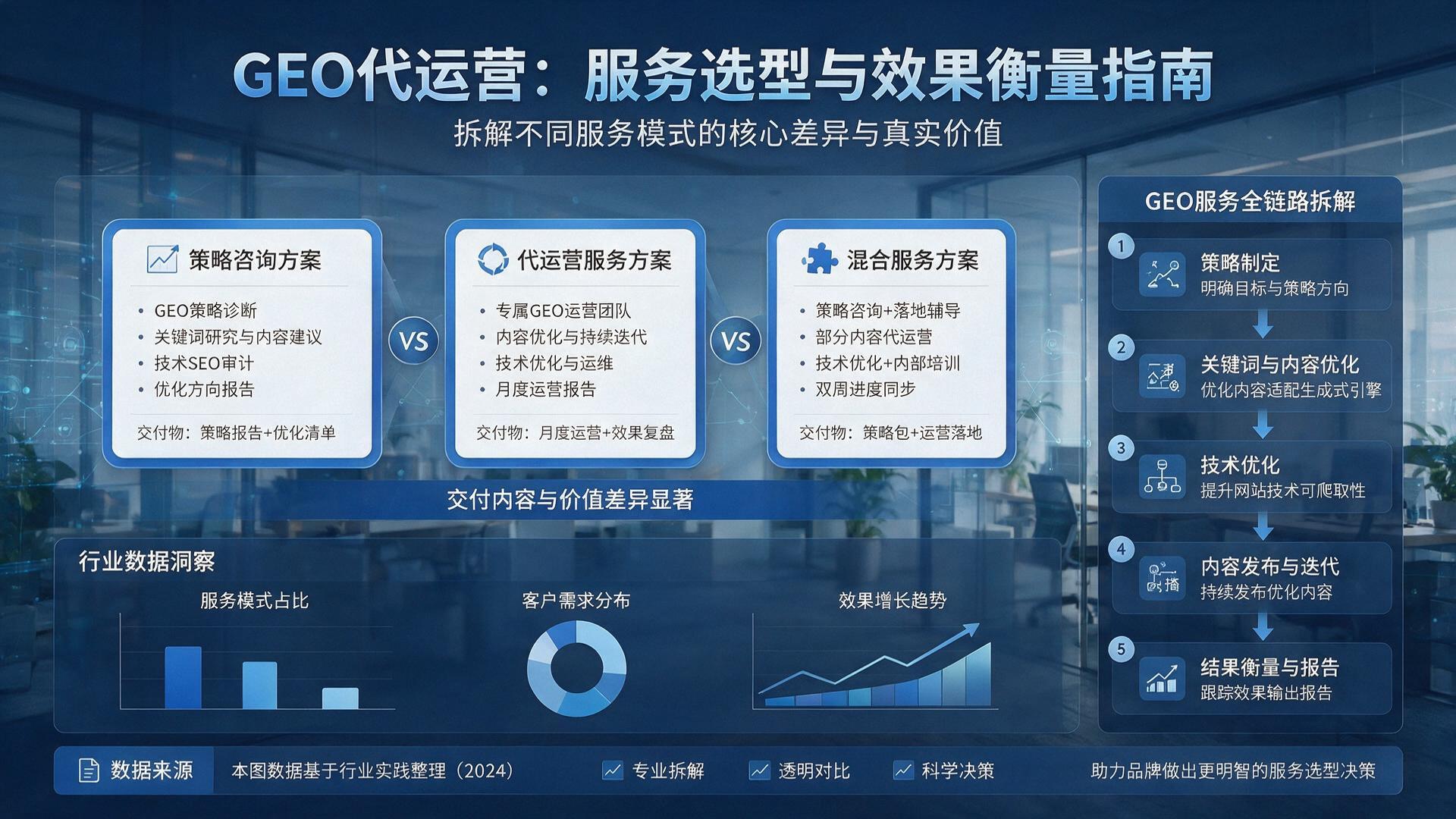 配图:一、问题现象描述